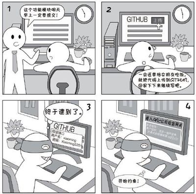 網絡安全無小事，告別信息泄露的不良習慣