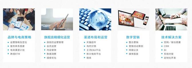 喜訊丨樂其電商再獲業(yè)內(nèi)最高殊榮，二度問鼎“天貓六星級(jí)服務(wù)商”